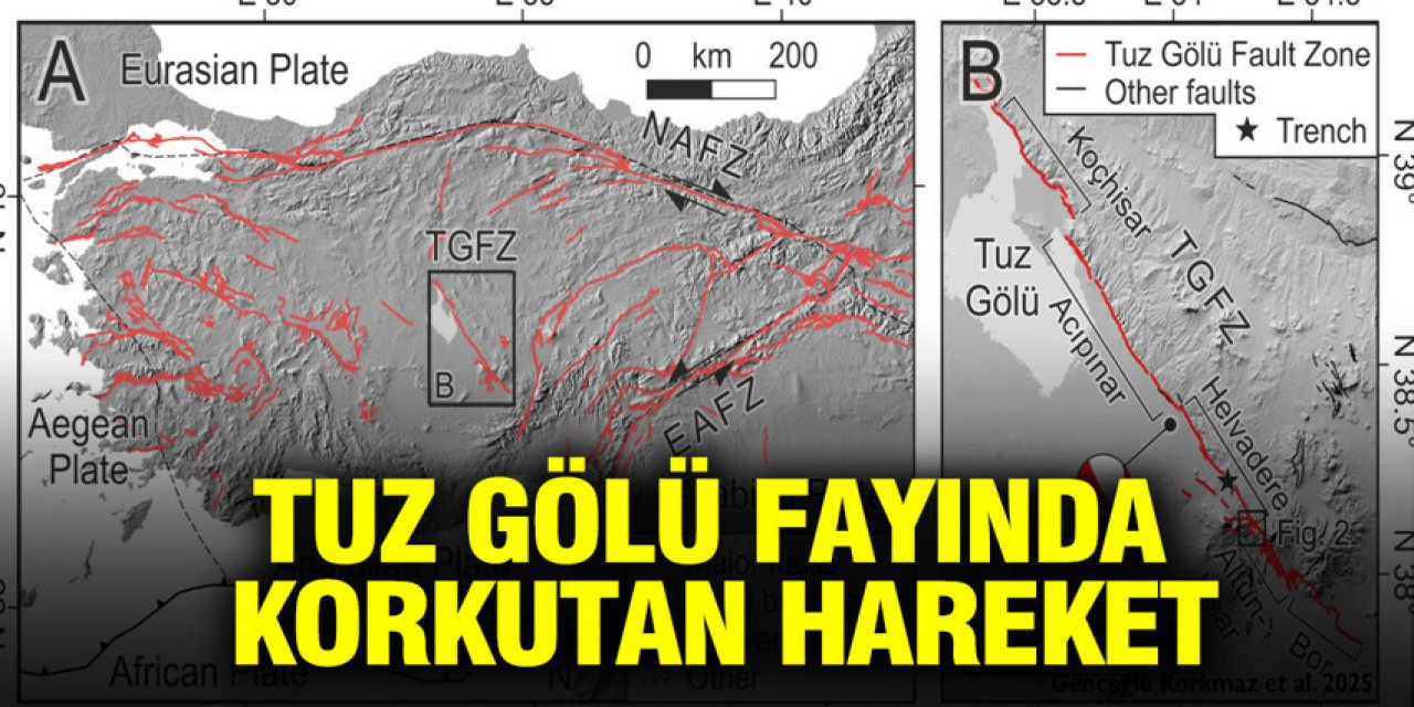 Tuz Gölü fayında korkutan hareket